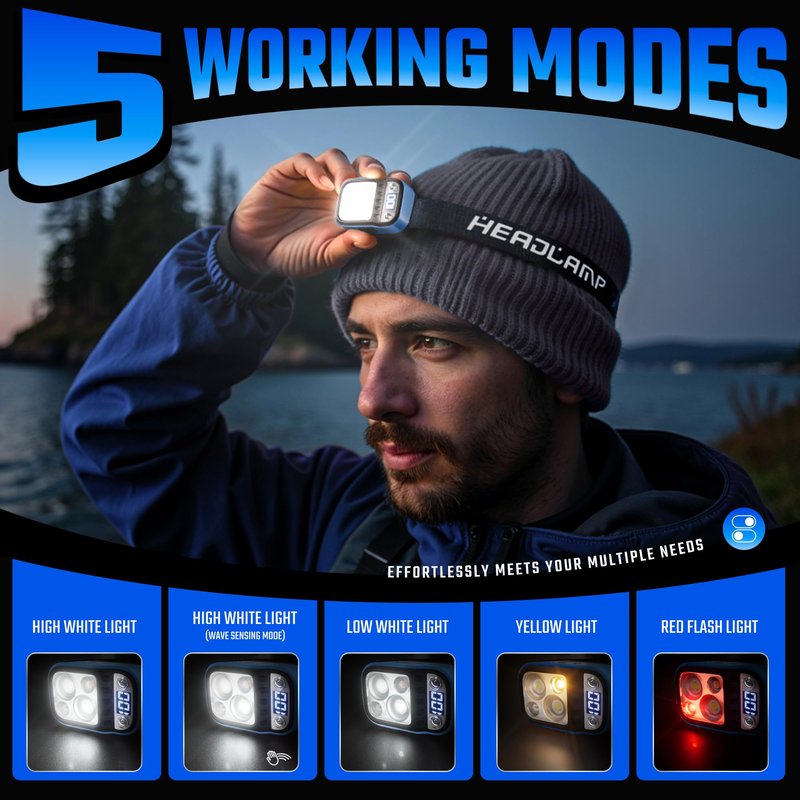 DARKDAWN Headlamp Rechargeable LED, 5 Modes USB C Headband Flashlight with Motion Sensor，Digital Power Display，Up/Down Adjustable, for Camping, Car Repairing,1PCS