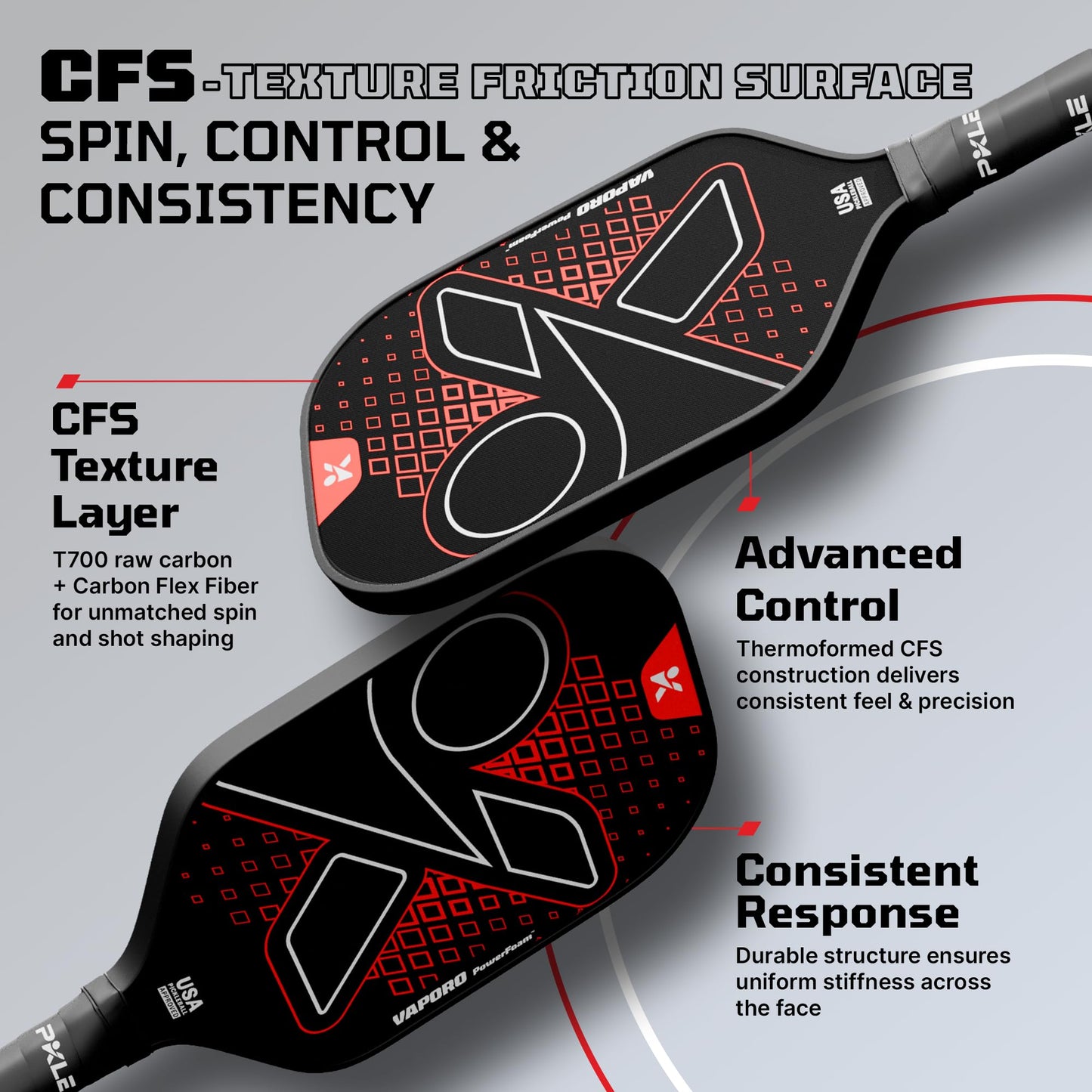 Vaporo Power Foam™ – Pro Pickleball Paddles with EVA Stability Layer, T700 Carbon Fiber CFS Face, Thermoformed Unibody Frame & Advanced Foam Core Innovation for Elite Play