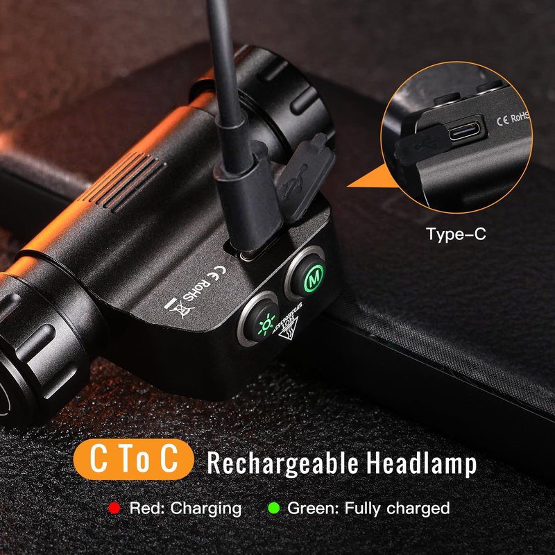 Sofirn HS22 Rechargeable Headlamp 2500 Lumens, Stepless Tint Mixing (2700K Warm to 6500K Cool), Dual Beam LED Headlight with Floodlight Spotlight, IP66 Waterproof for Camping, Hiking& Hard Hat Work