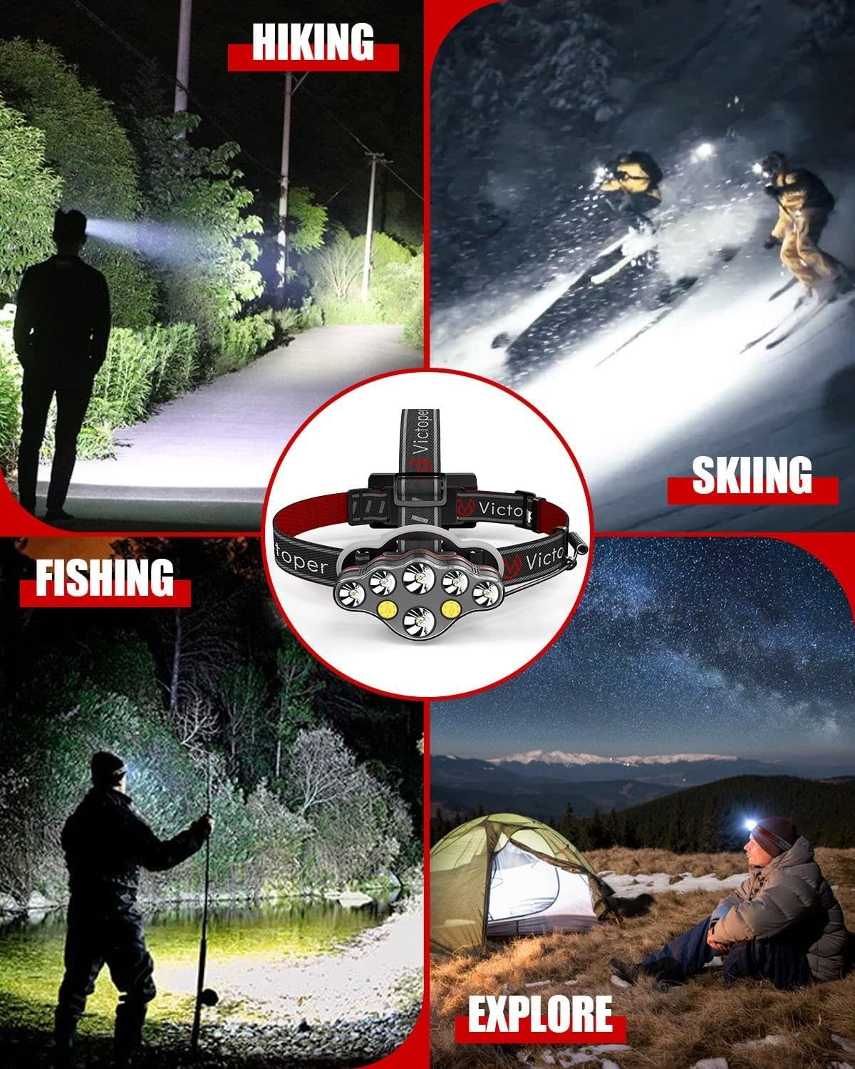 Victoper Rechargeable Headlamp, 8 LED 18000 High Lumen Bright Head Lamp with Red Light, Lightweight USB Head Light, 8 Mode Waterproof Head Flashlight for Outdoor Running Hunting Hiking Camping Gear