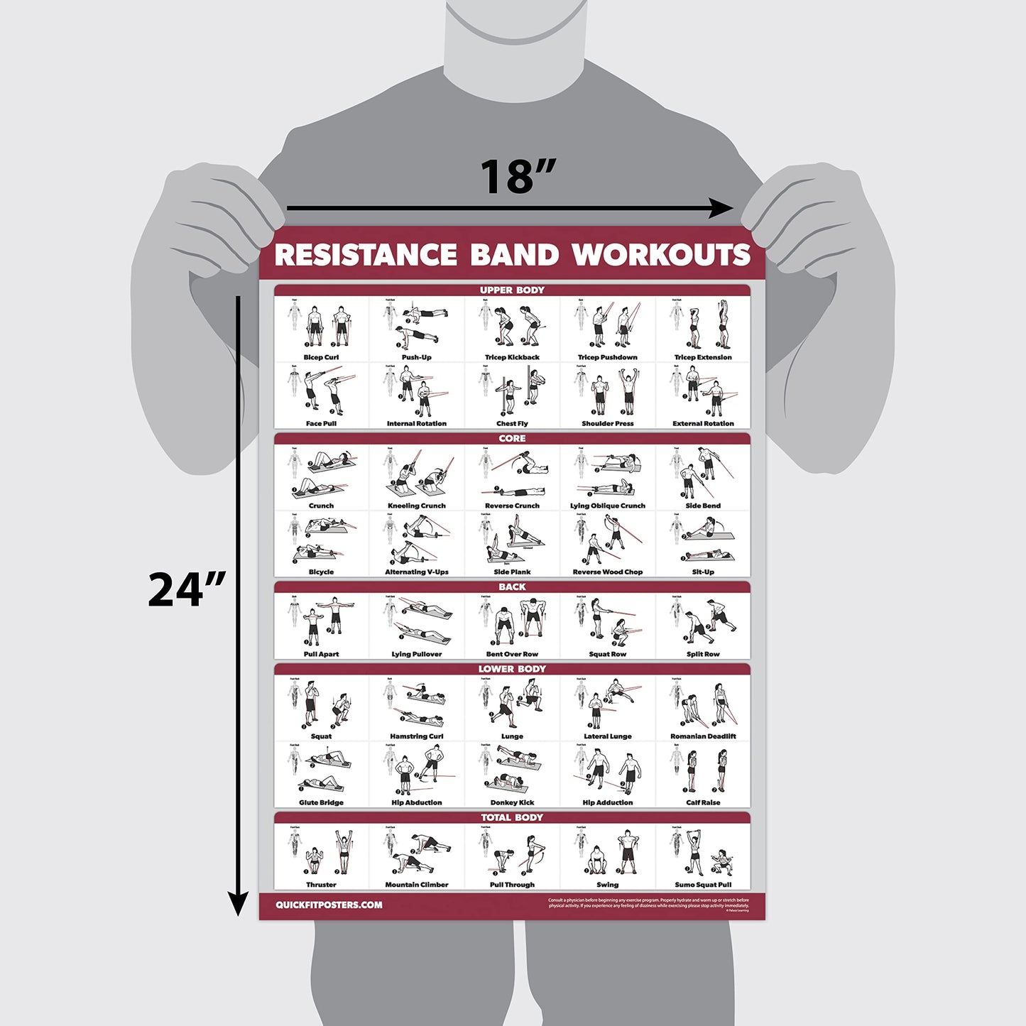 Palace Learning 4 Pack - Resistance Bands Workout Posters Volume 1, 2 & 3 + Bodyweight Exercise Chart (LAMINATED, 18" x 24")
