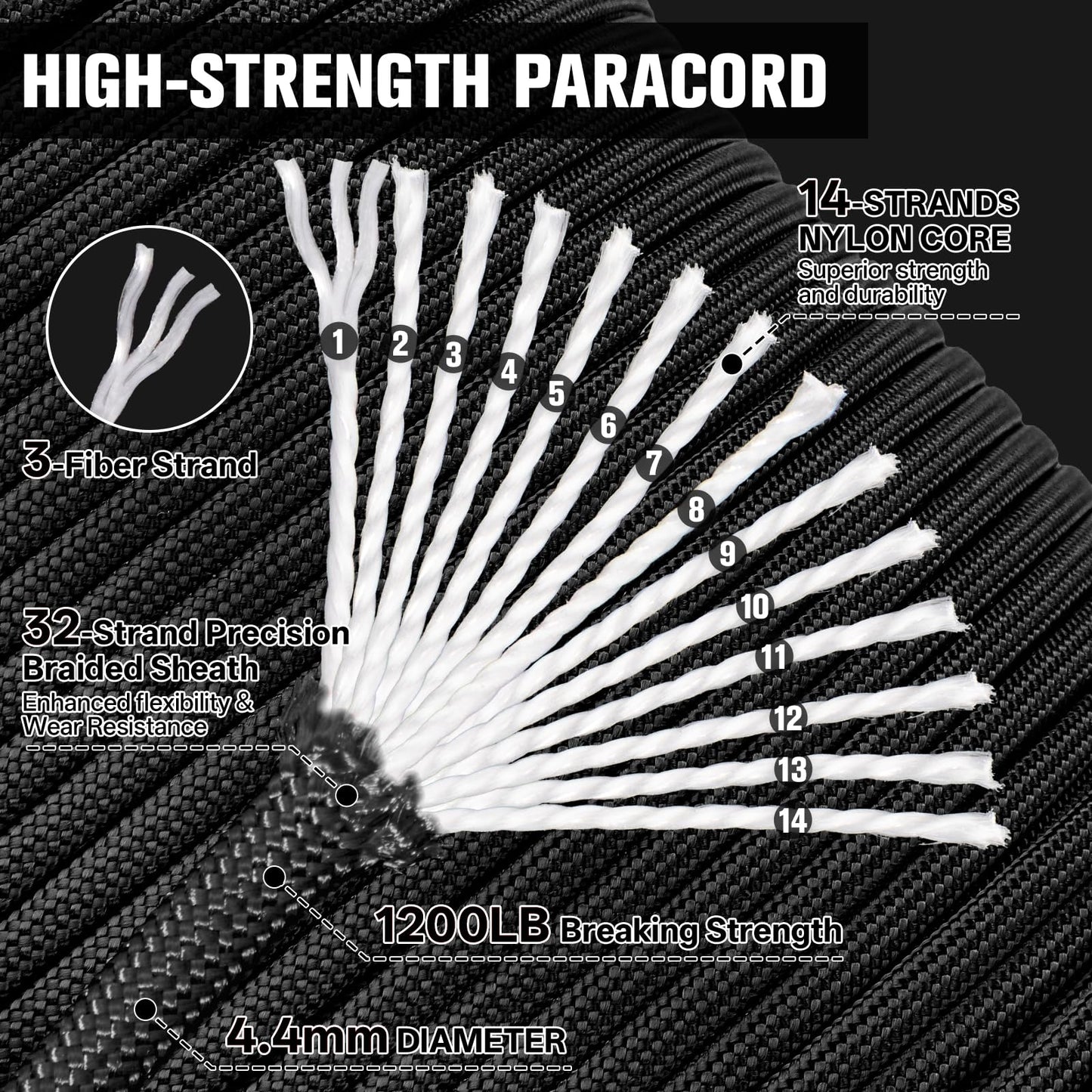 HOKINETY 1200 Paracord Rope - 4.4mm 14 Strand Nylon Parachute Spool para Cord Lanyard for Outdoor Camping Survival Utility Tent Crafting DIY Projects Fishing Clothsline Bracelet - Black 300FT
