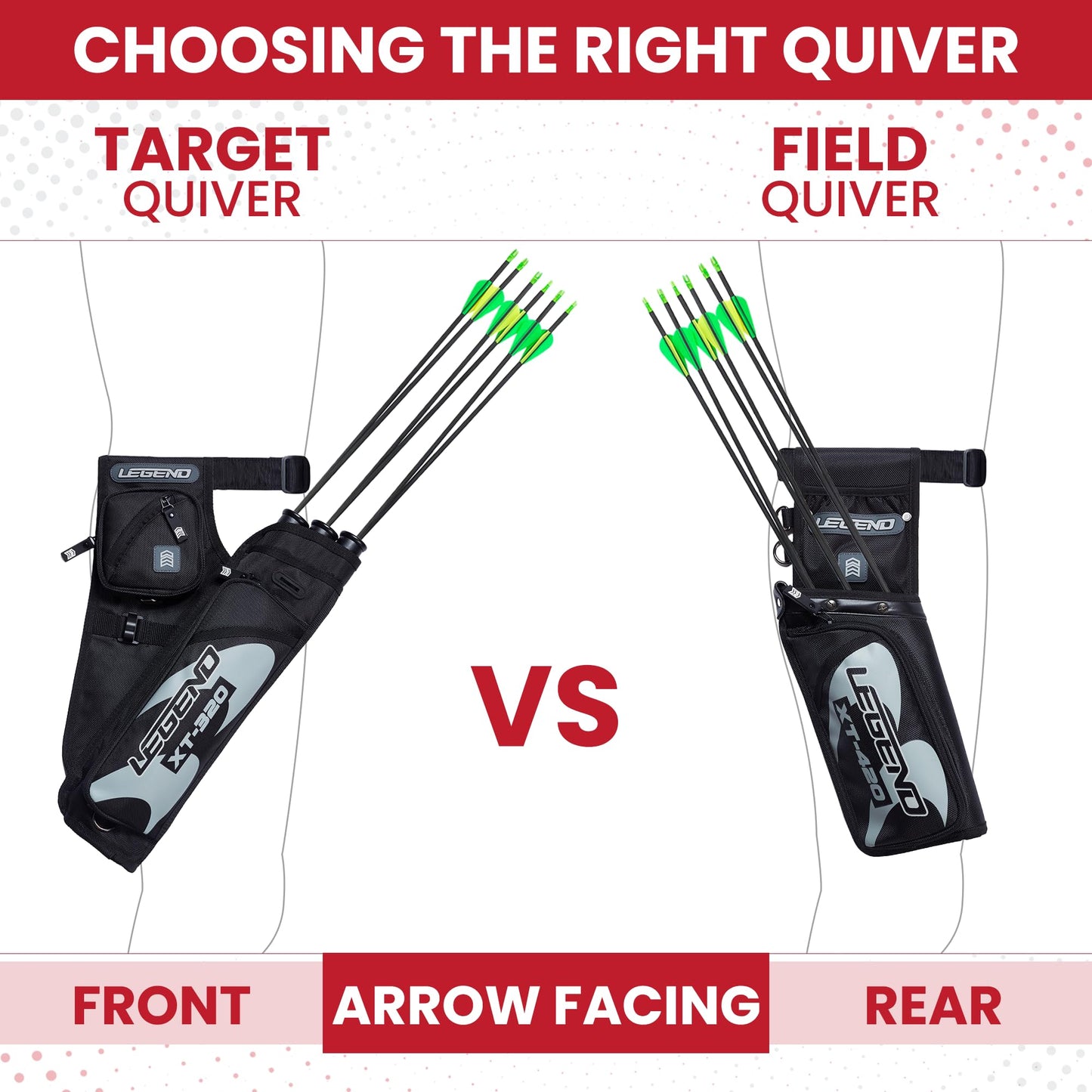 Legend First Hip Quiver, Right Hand Archery Quiver - Black