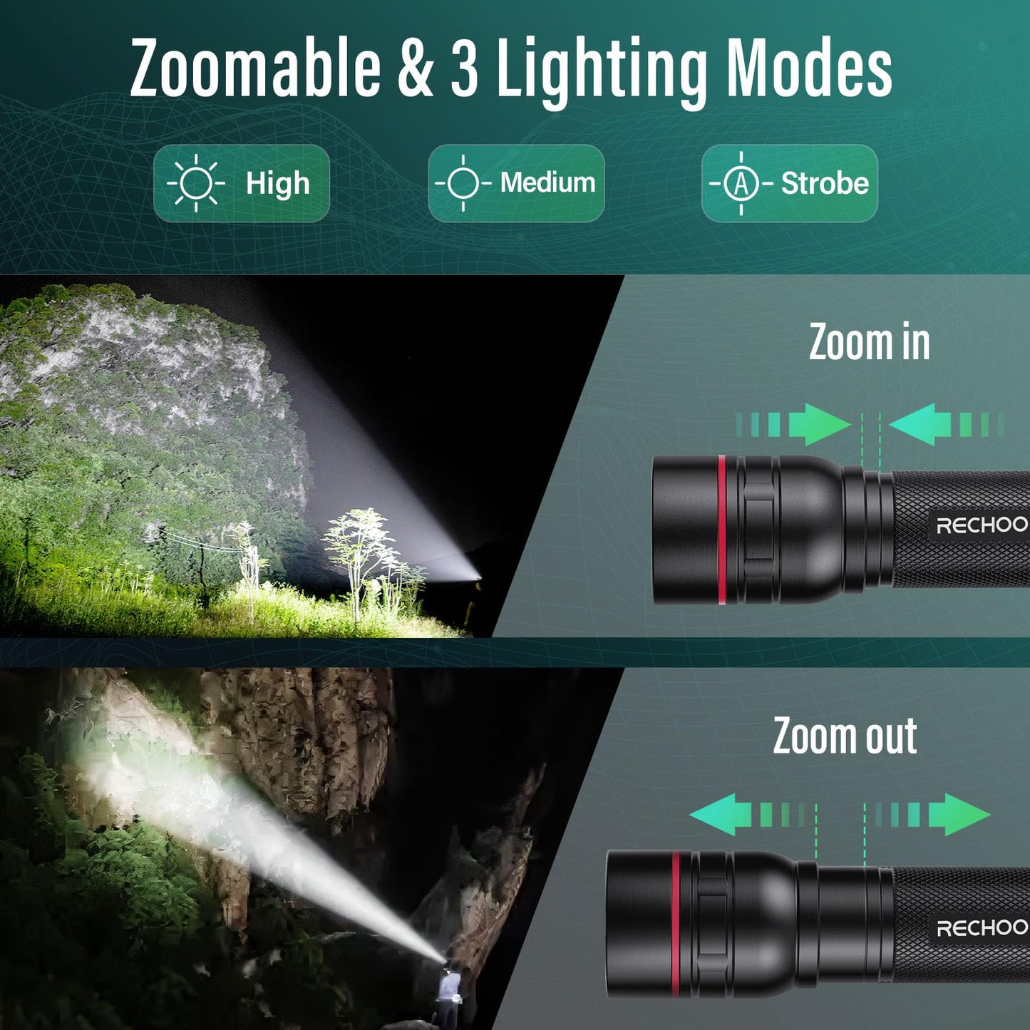 RECHOO Rechargeable Flashlights High Lumens, G1000 Super Bright Flash Light, Small Zoomable Led Flashlight with 3 Lighting Modes, Portable Tactical Flashlights for Camping (Battery Included)