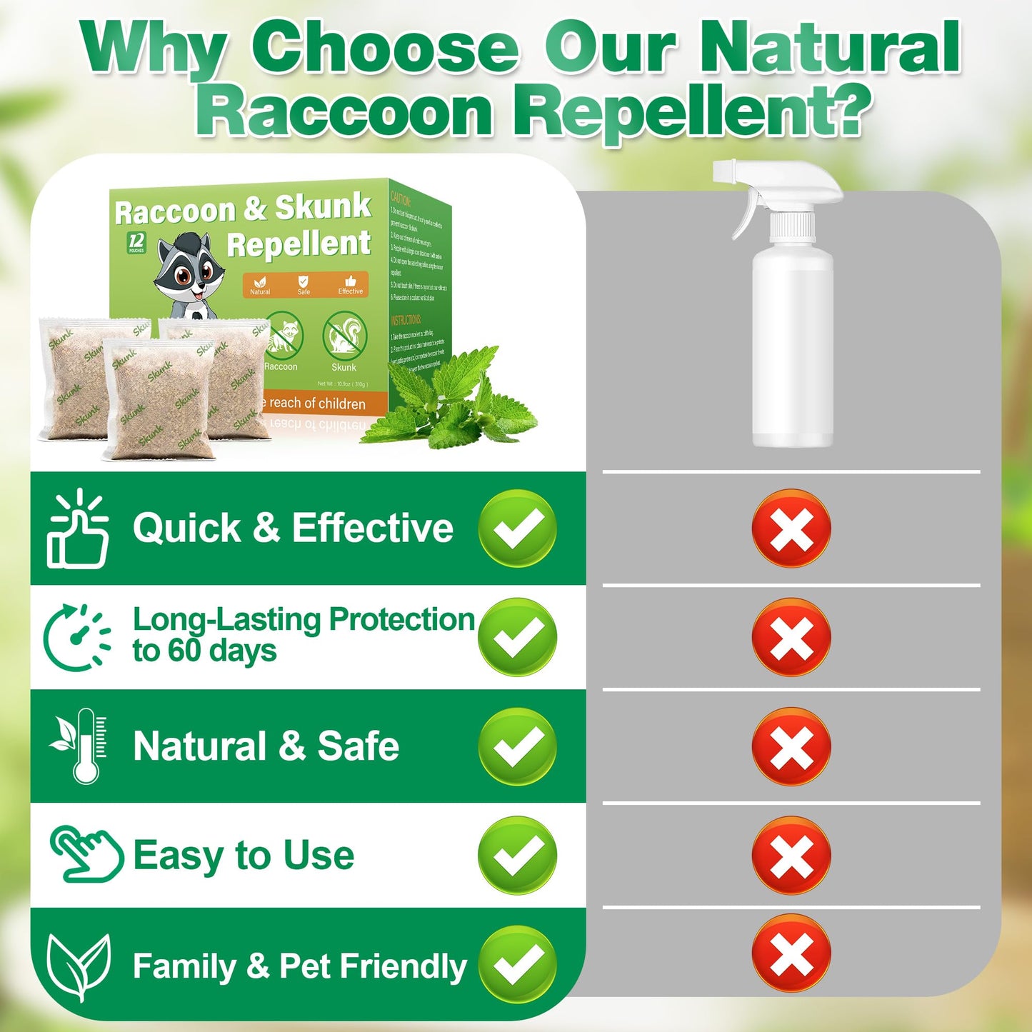 12 Pack Natural Skunk Pouches, Skunk Raccoon Repellent Pouches for Outdoor Yard Garden House | Long-Lasting Protection | Safe for Dogs and Children