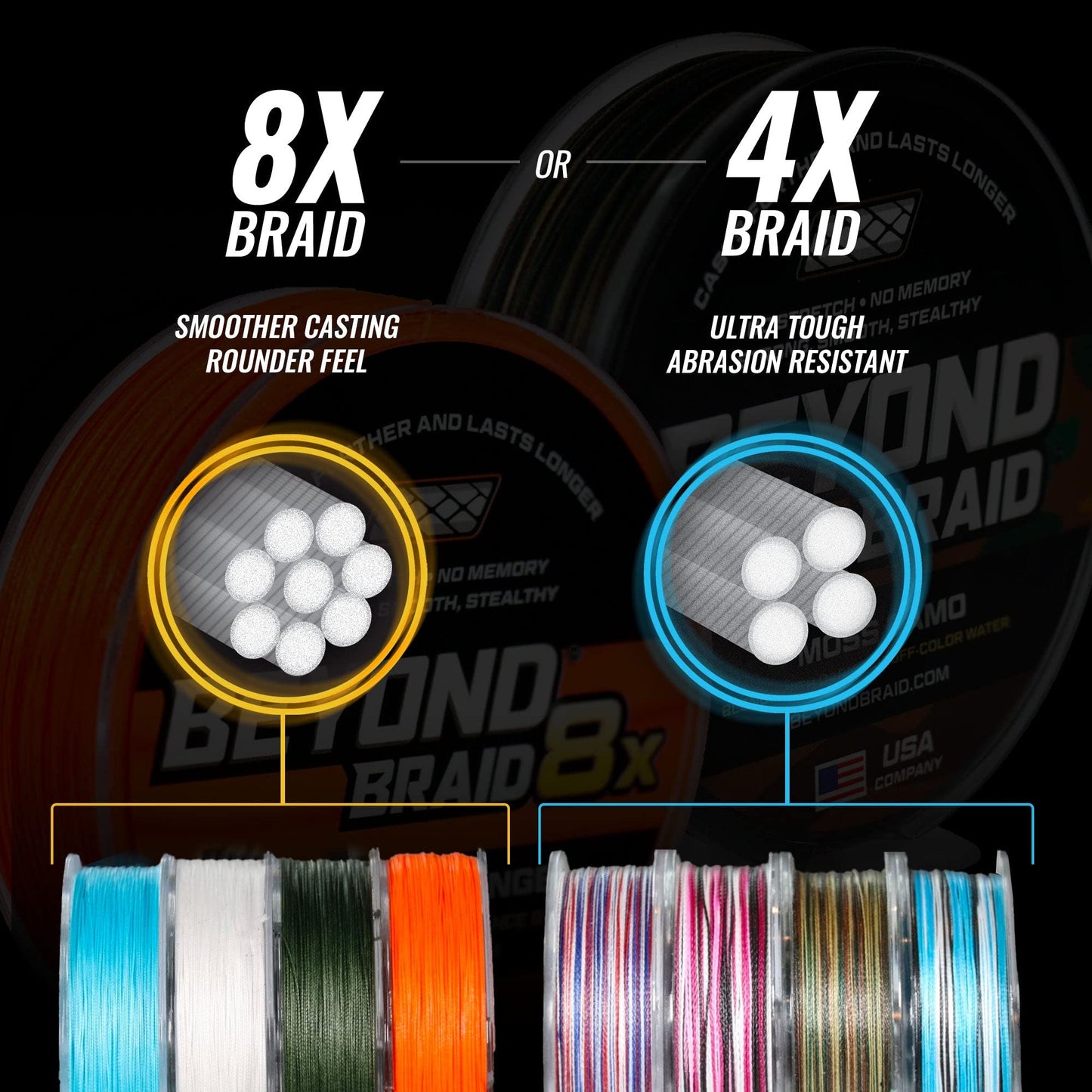 Beyond Braid Braided Fishing Line - Green 8X - No Fade - 500 Yards 40lb