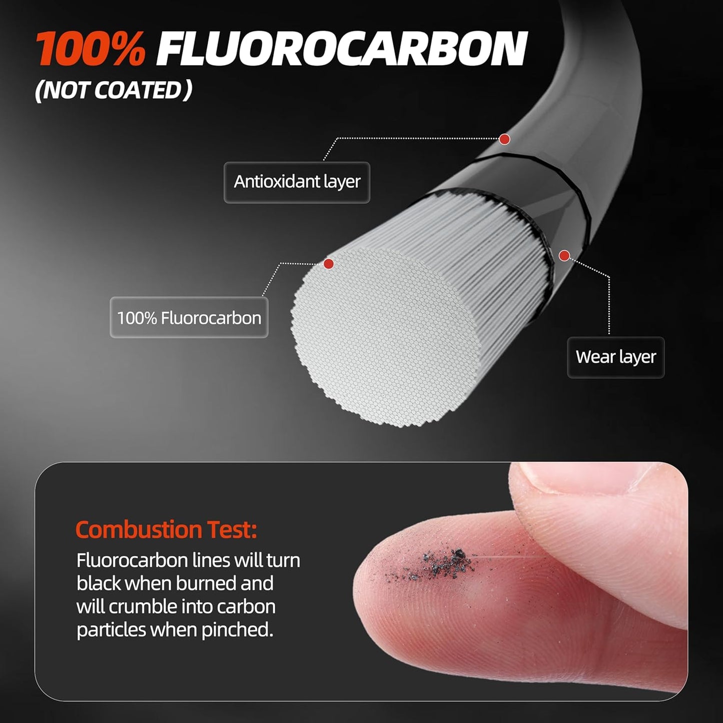 RUNCL Fluorocarbon Fishing Line - 100% Pure, High Strength, Virtually Invisible | 4-50lb, 50-150yds