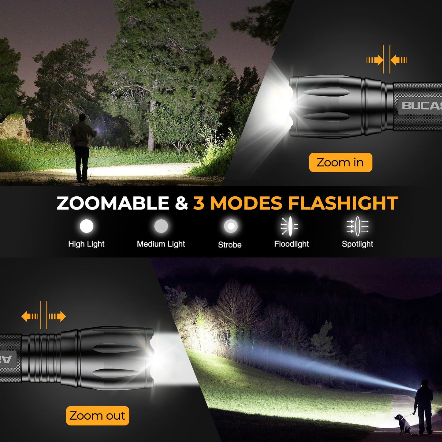 BUCASA Rechargeable Flashlights High Lumens 3 Pack, Brighter Small Flashlight Powerful Tactical Flashlights Rechargeable, Waterproof LED Flashlight with 3 Modes Zoomable for Camping Emergency