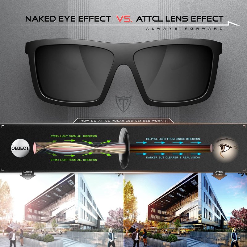 ATTCL Bundles Sports Polarized Sunglasses For Men Women Cycling Driving Fishing: (5001-black)+(1124-black)