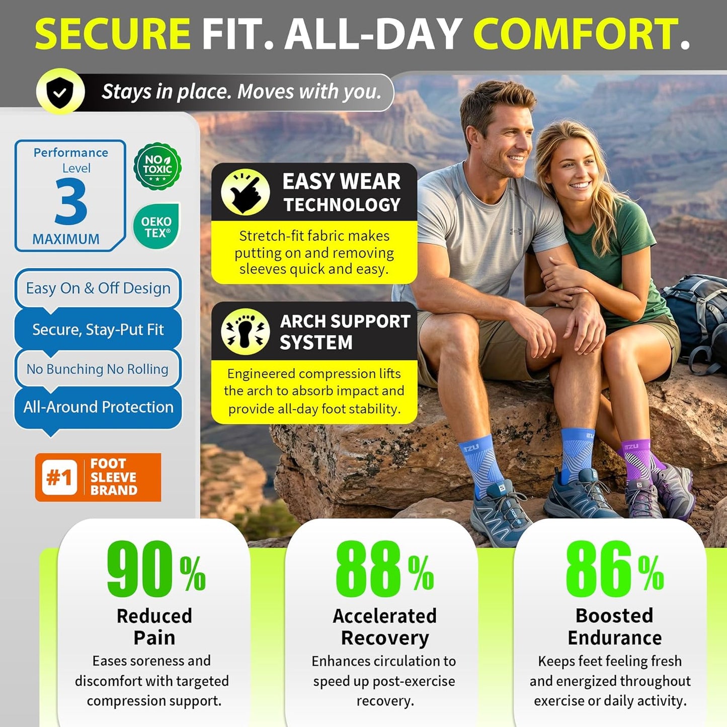 Compression Socks for Plantar Fasciitis & Achilles Tendonitis - Ankle Brace with Arch Support | Blue S-M