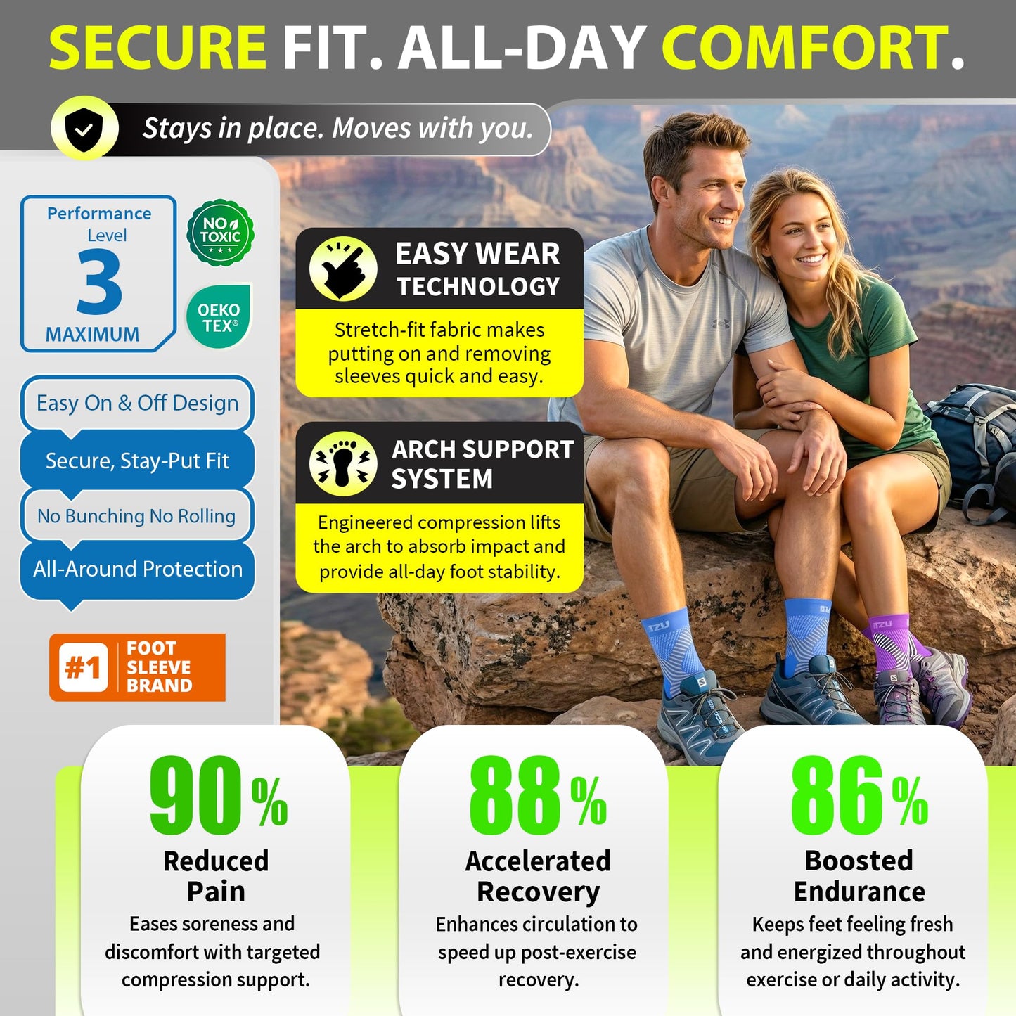 BLITZU Compression Socks for Plantar Fasciitis, Foot, Arch & Ankle Support