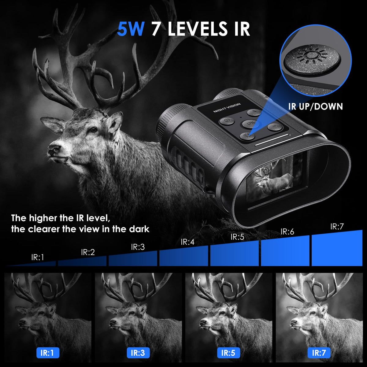 Tizycod Gifts for Men & Teens Night Vision Goggles, Night Vision Binoculars