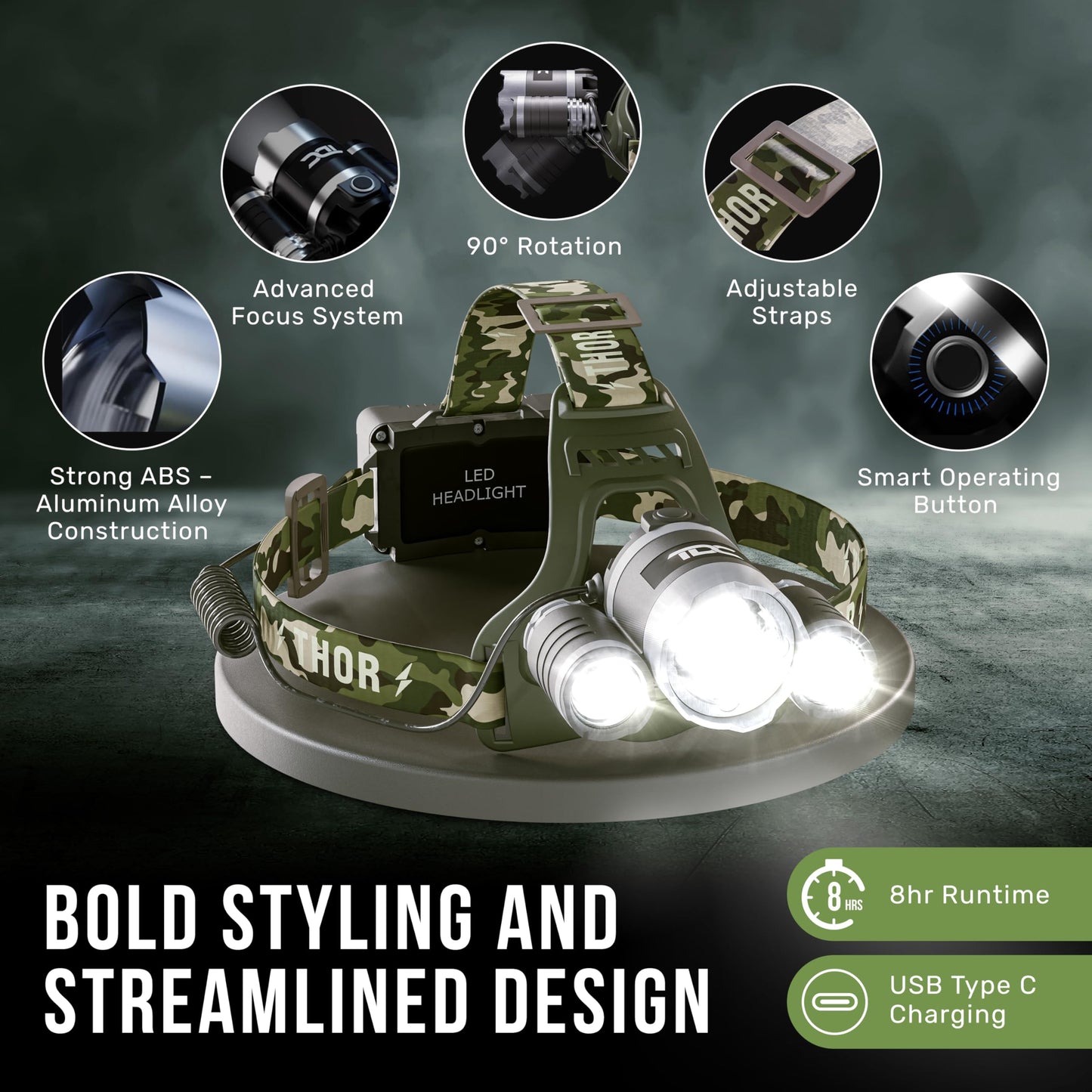 TDC Camo Rechargeable Headlamp - Zoomable Led Headlamp - Headlamp Flashlight USB - Waterproof Headlamps for Adults - Head Lamps Outdoor Led Rechargeable - Head Lights for Forehead