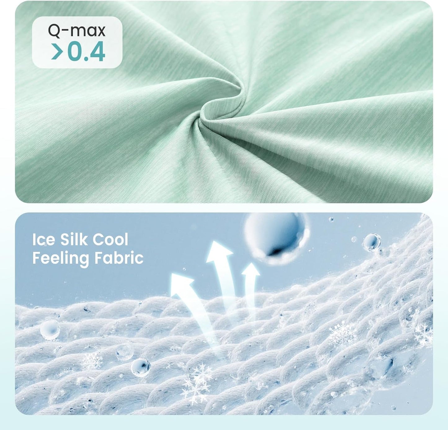 Cooling Mat for Dogs & Cats - Non-Gel, Waterproof Leaf Shaped Pet Pad | 39x34 Inch, Green
