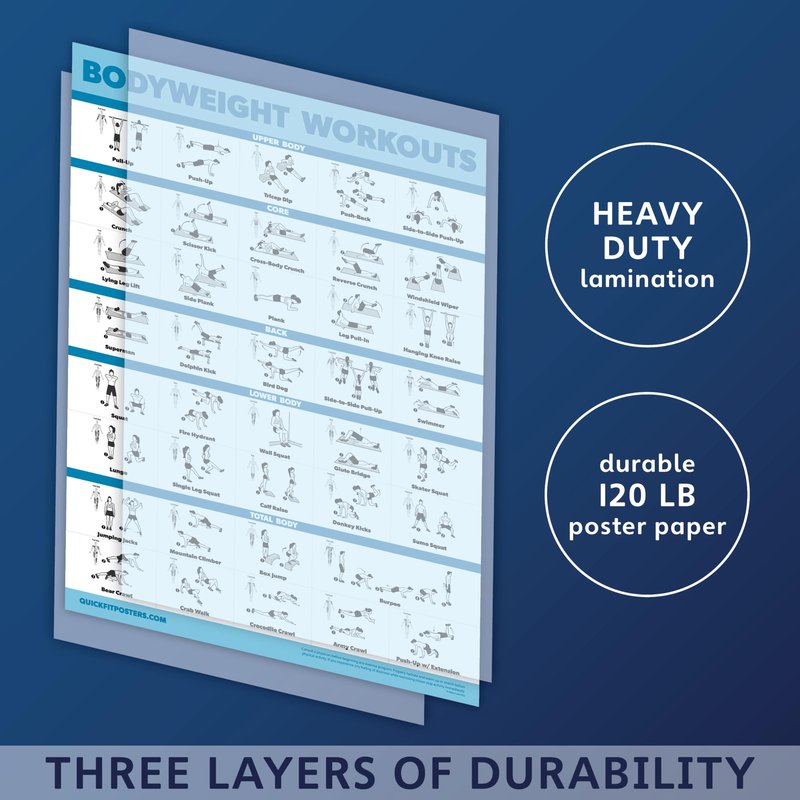 Palace Learning 2 Pack Dumbbell Workouts and Bodyweight Exercise Poster Set - Laminated 2 Chart Set - Dumbbell Exercise Routine & Body Weight Workouts [LIGHT] (LAMINATED, 18” x 24”)