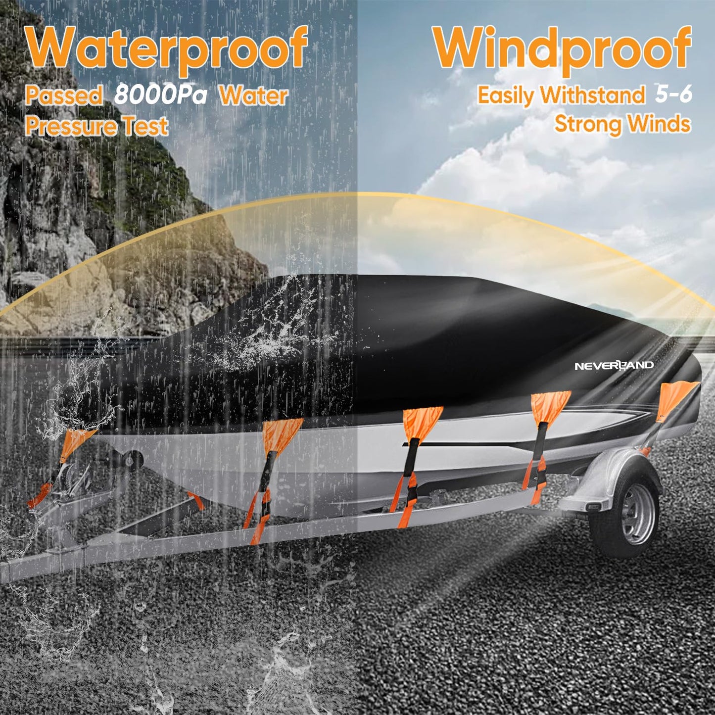 NEVERLAND Boat Cover Heavy Duty Marine Grade Polyester Canvas Waterproof Trailerable Boat Cover Fits V Shape/V-Hull and Tri-Hull Runabouts,Pro-STYL,Bass Boat Length 17-19ft, Beam Width up to 102"