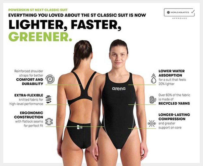 ARENA Powerskin ST Next Classic Women's Competition Racing Swimsuit Compressive One Piece Ladies Athletic Tech Suit, Navy, Size 24
