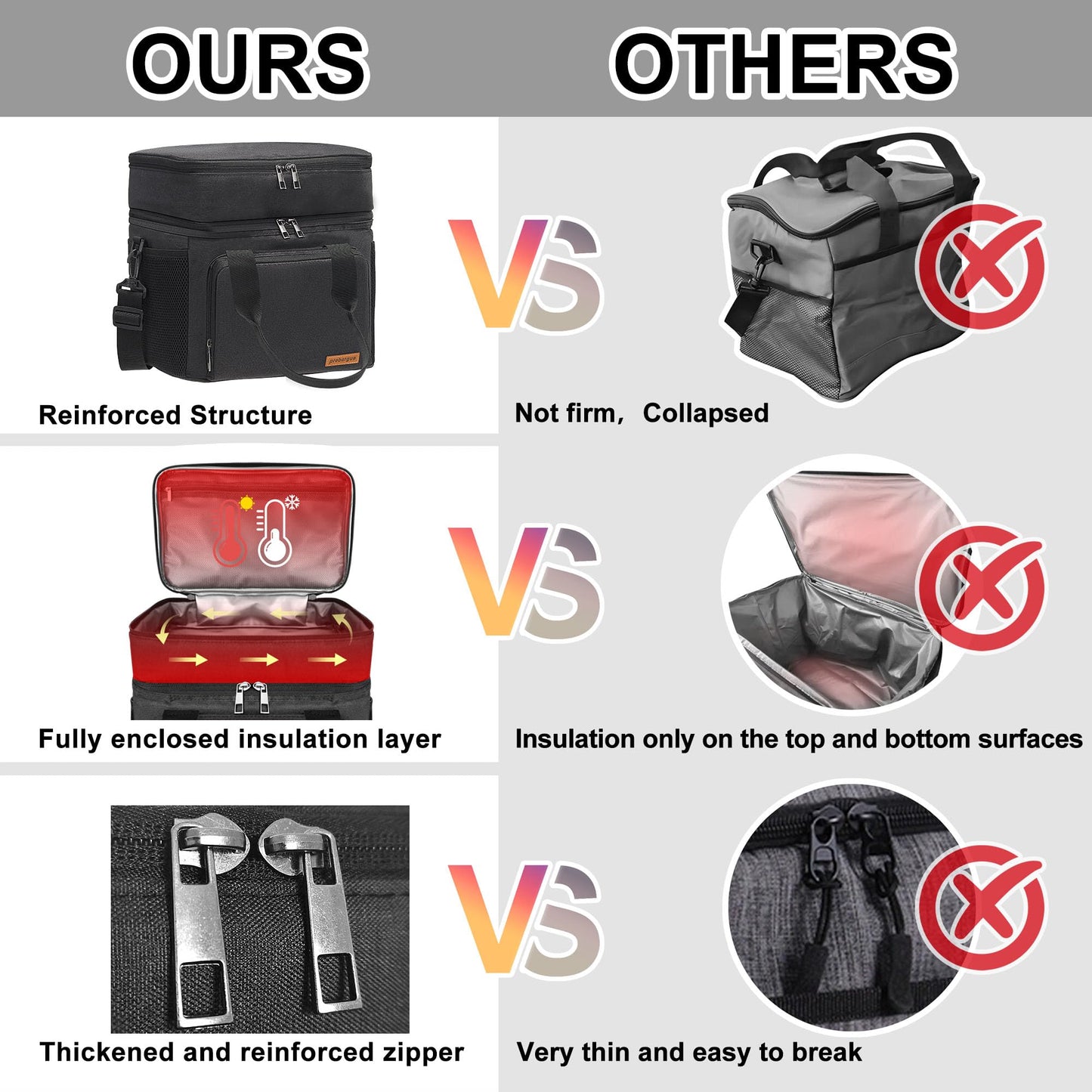 Prebargue Lunch Bag-Double Deck Insulated Lunch Box for Men Women, Soft Leakproof Thickened Cooler Bag for Work , Picnic, Outdoor, Camping, Travel with 2 Ice Packs(Black，15L)