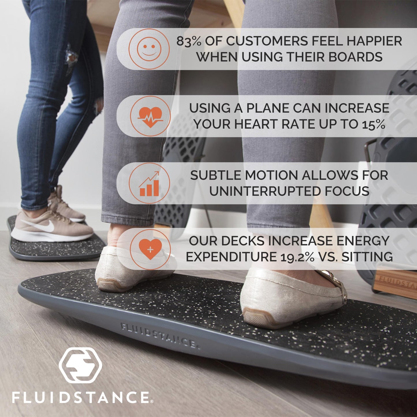 FluidStance Plane Standing Desk Balance Board - 360 Degree Rocker Board for Balance, Fatigue, and Desk Exercise - Sustainably Made, Anti Slip Wobble Balance Board - Premium Standing Desk Accessories