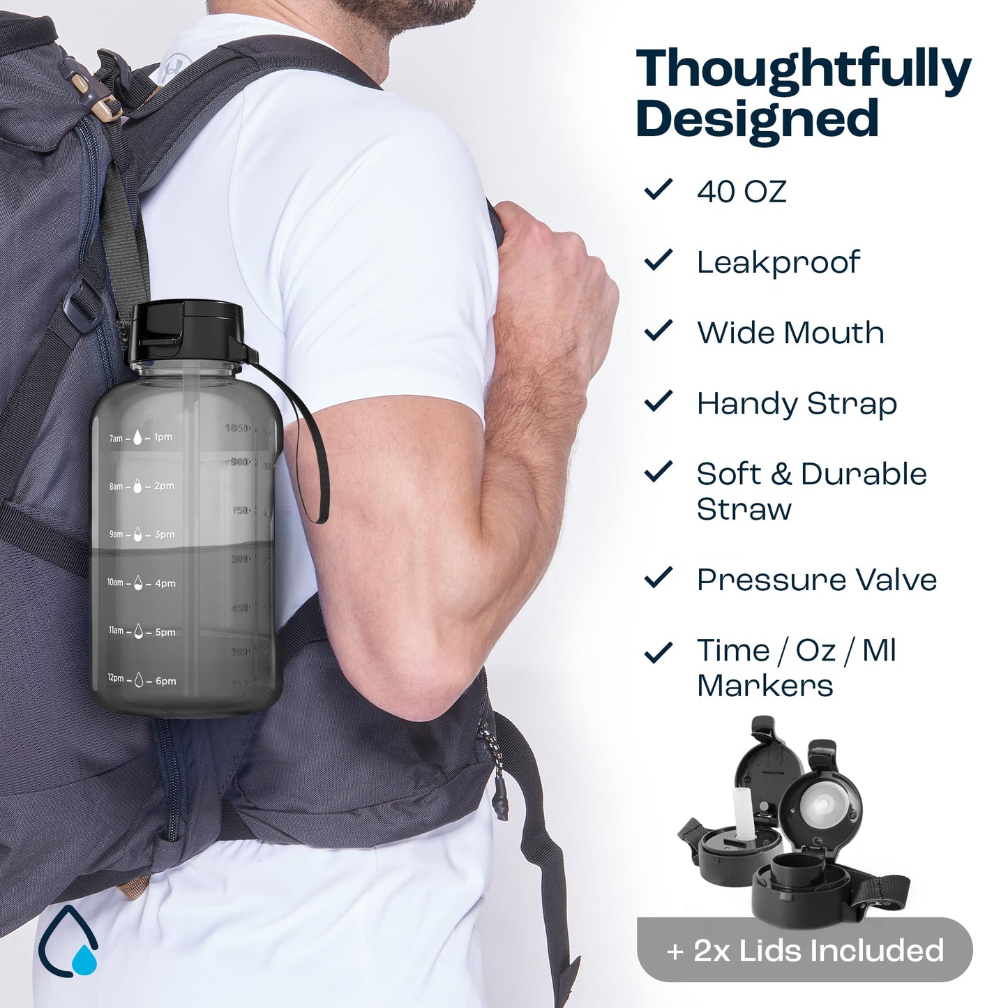 AQUAFIT 40 oz Water Bottle with Time Marker - Straw & Chug Lid - BPA Free Half Gallon Water Bottle, Big Water Bottle with Straw - Gym Water Bottle with Handle, Gallon Water Jug (Midnight Gray, 40 oz)