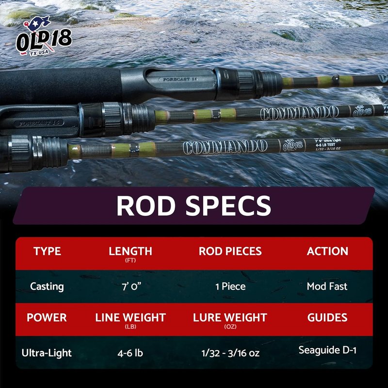 Ultra Light 7' Casting Rod - BFS Performance Fishing Pole with 40 Ton Graphite Blank & EVA Grip | Hand Assembled in USA