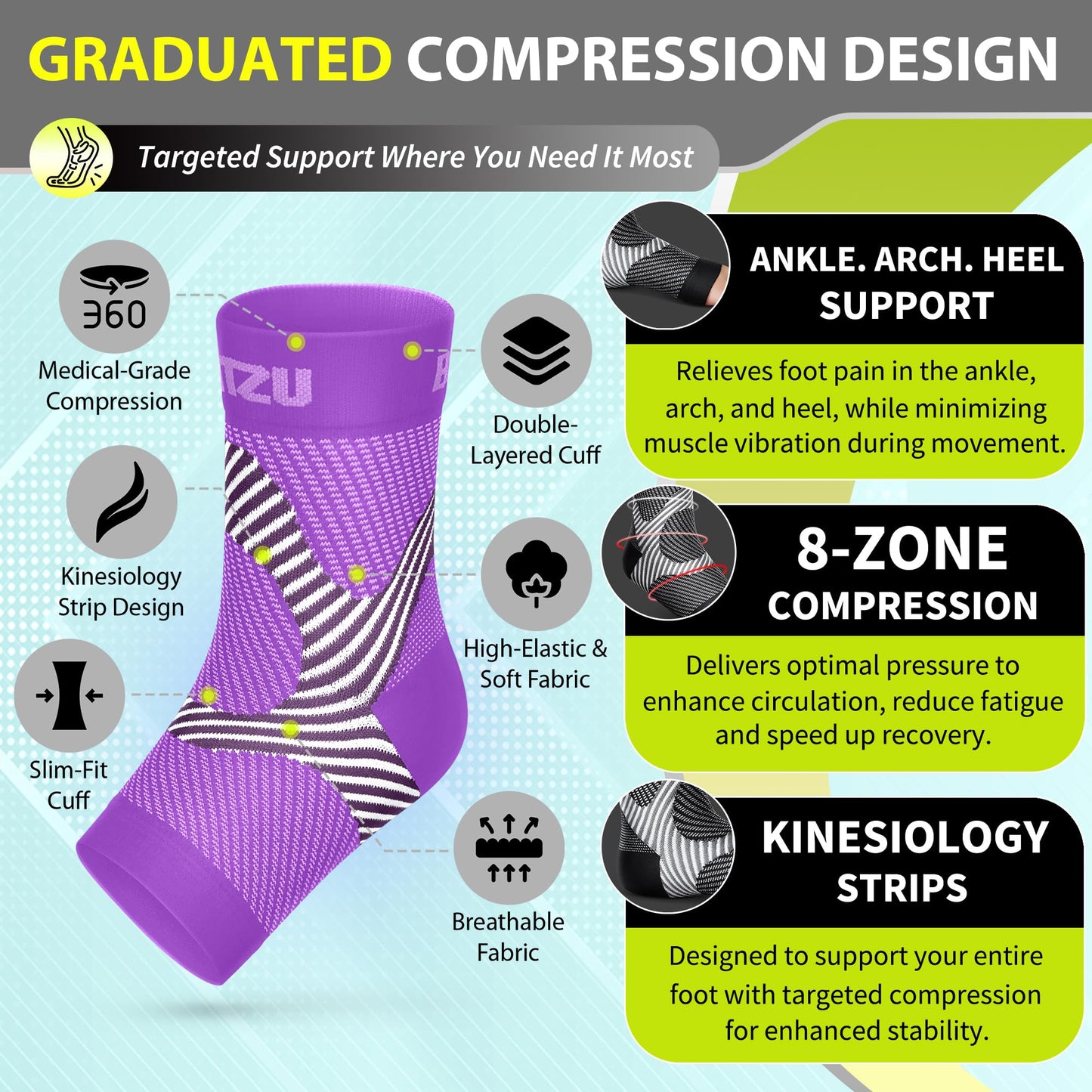 BLITZU Compression Socks for Plantar Fasciitis, Foot, Arch & Ankle Support