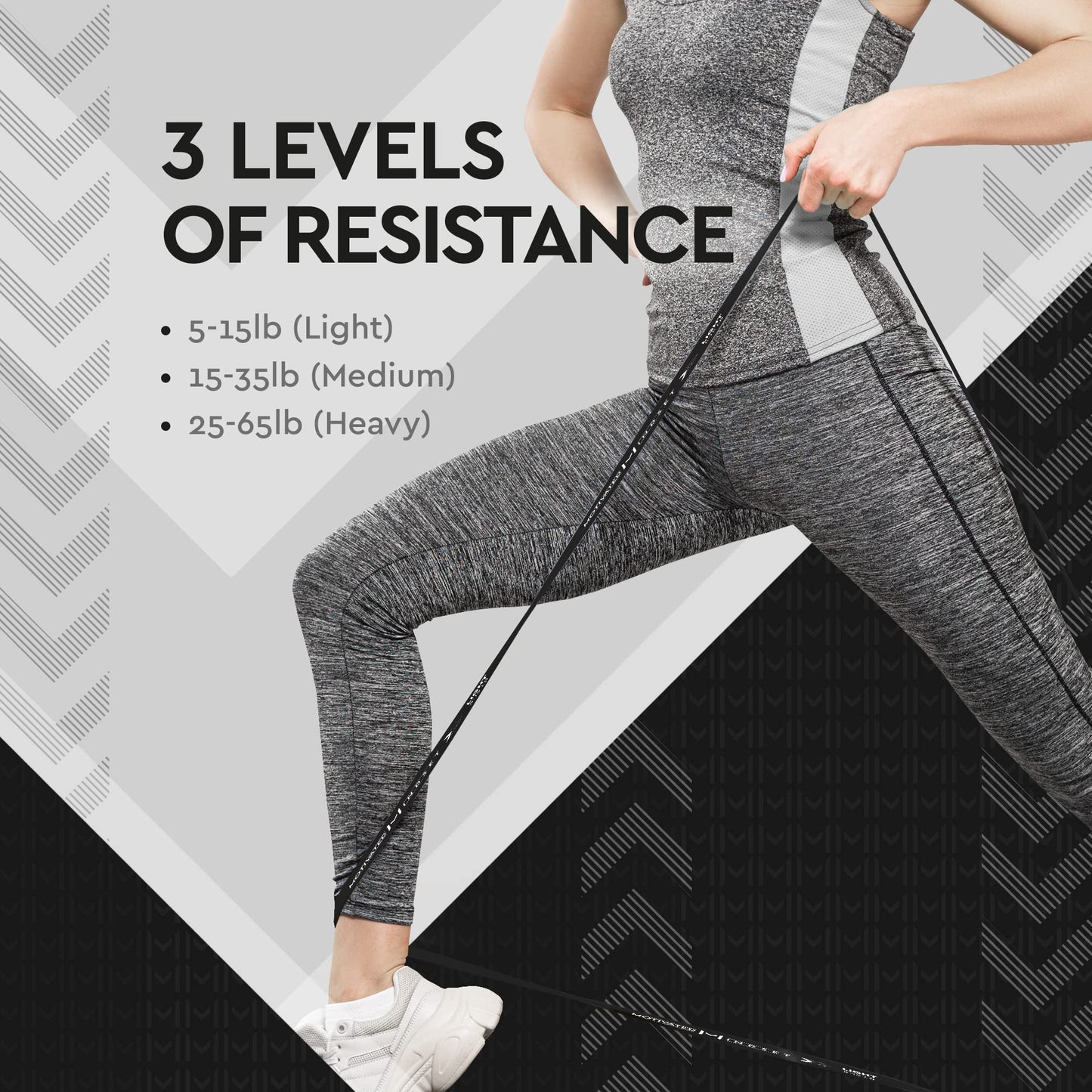 Set of 3 Resistance Bands with Travel Bag for Working Out | Heavy Duty Rubber Bands for Weightlifting and Stretching | Set of 3 (15-20lbs, 20-40lbs, 40-60lbs)