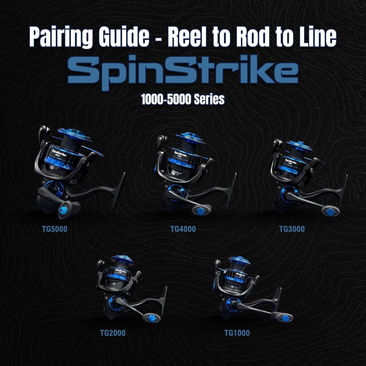 Reaction Tackle SpinStrike Spinning Reel, Lightweight Aluminum Fishing Reel with 5 Plus 1 Ball Bearings and Smooth Drag, Size 2000 for Finesse Bass and Freshwater