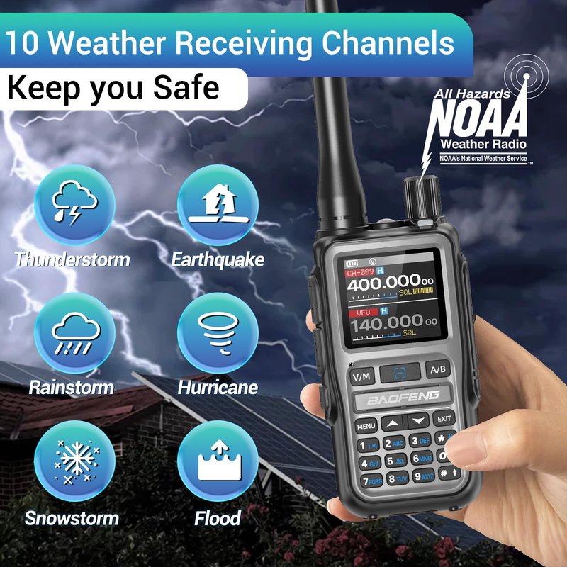 Baofeng UV-5R Mini Ham Radio Long Range Handheld Two Way Radio NOAA Weather Radio Dual PTT Rechargeable Walkie Talkies Longe Range APP Programming Copy Frequency 999CH USB-C Charging Survival Radio