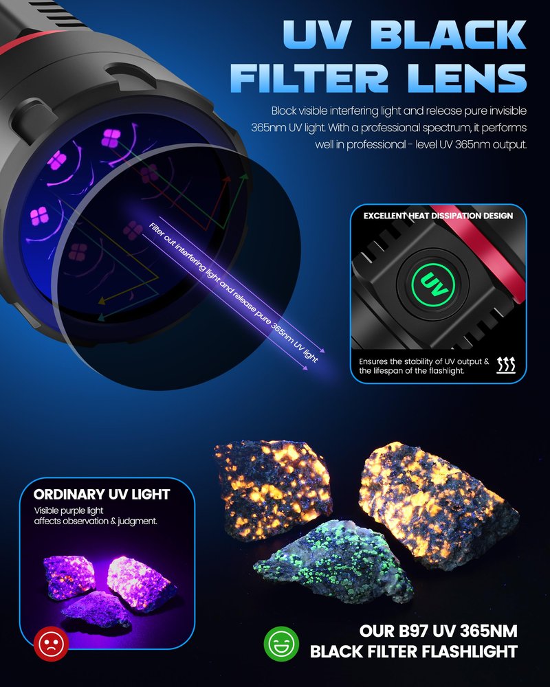 DARKBEAM UV Flashlight 365nm Black Light, 6xLED Quad-core Rechargeable Powerful Blacklight 80W Woods lamp, Ultraviolet Lights for Rock, Blood Tracking, Pet Urine, Uranium Glass, Scorpion, Resin Curing