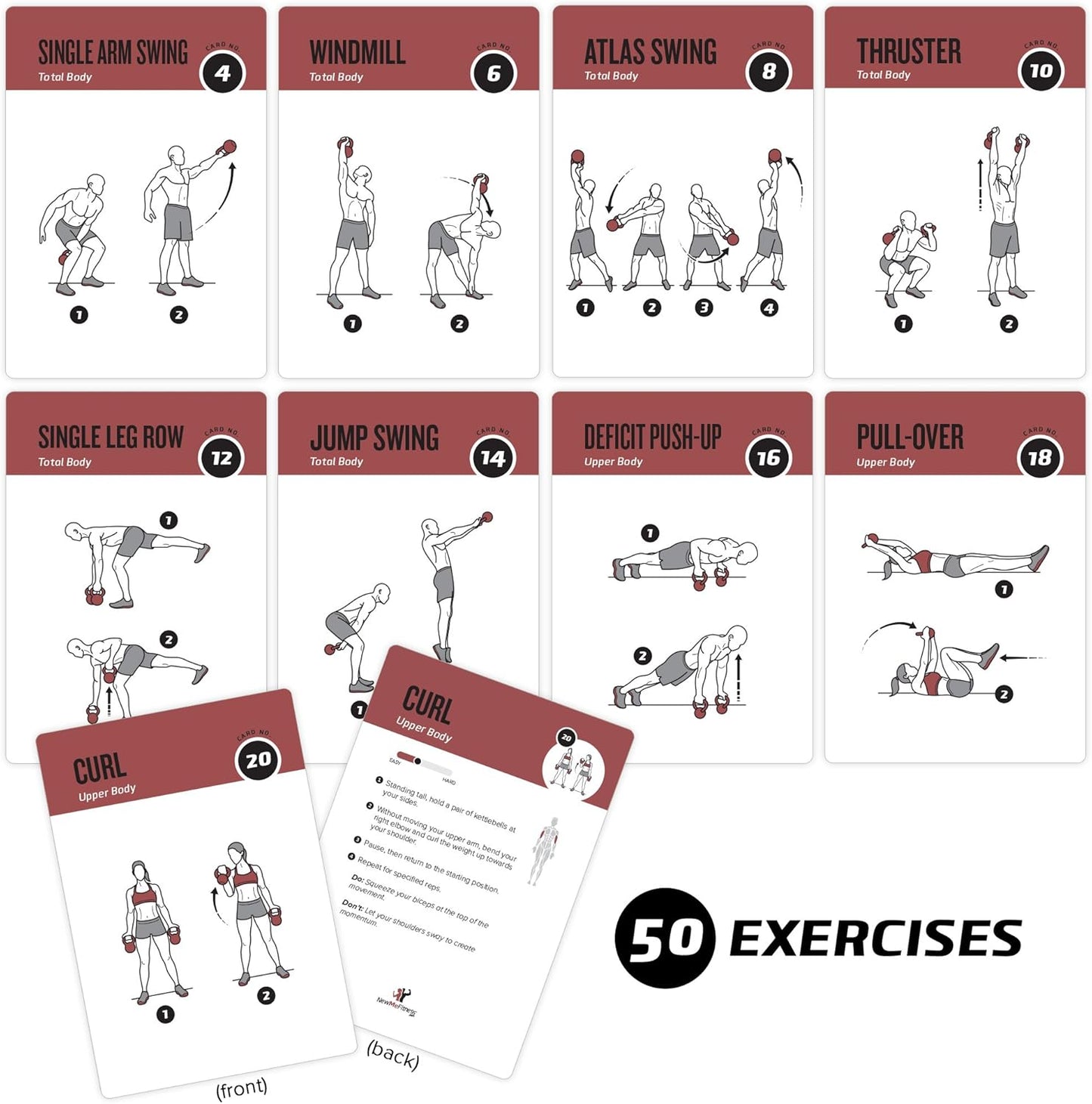 Kettlebell Workout Cards - Instructional Fitness Deck for Home & Gym | Beginner Training Guide for Men & Women