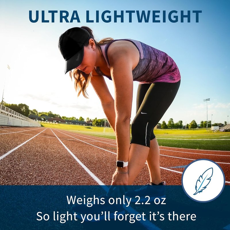UV Protection Running Hats for Women - 50+ UPF Summer Baseball Cap | Ideal for Tennis, Golf, Gym & Workouts