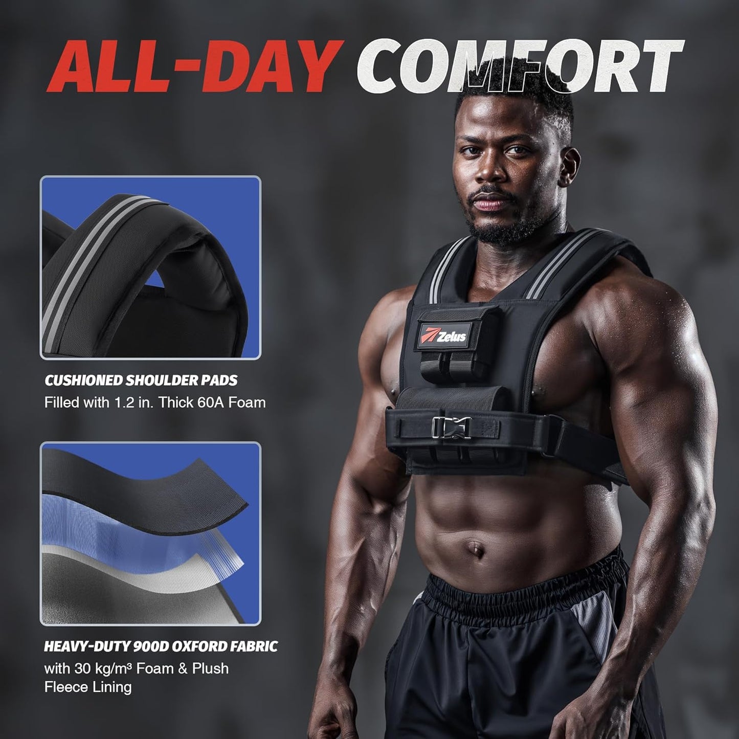ZELUS Weighted Vest for Men - Adjustable 23lbs to 45lbs with Removable Iron Weights | No-Bounce Design for Strength Training & Running