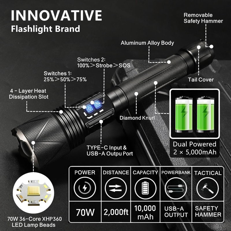 AKISONG X928 70W XHP360 LED Rechargeable Tactical Flashlight 10,000 High Lumen, 2,000ft Long Range Beam Zoomable Waterproof Flashlight with Safety Hammer & USB Output for Camping Hunting Patrol Search