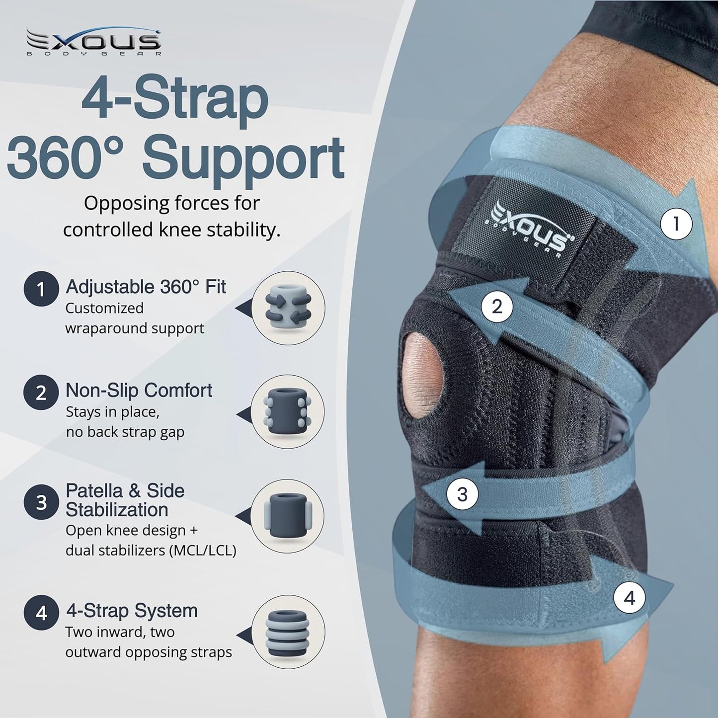Knee Brace for Arthritis & ACL/MCL Pain - Patented 4-Way Adjustable Support | Dual Side Stabilizer for Patella Stability