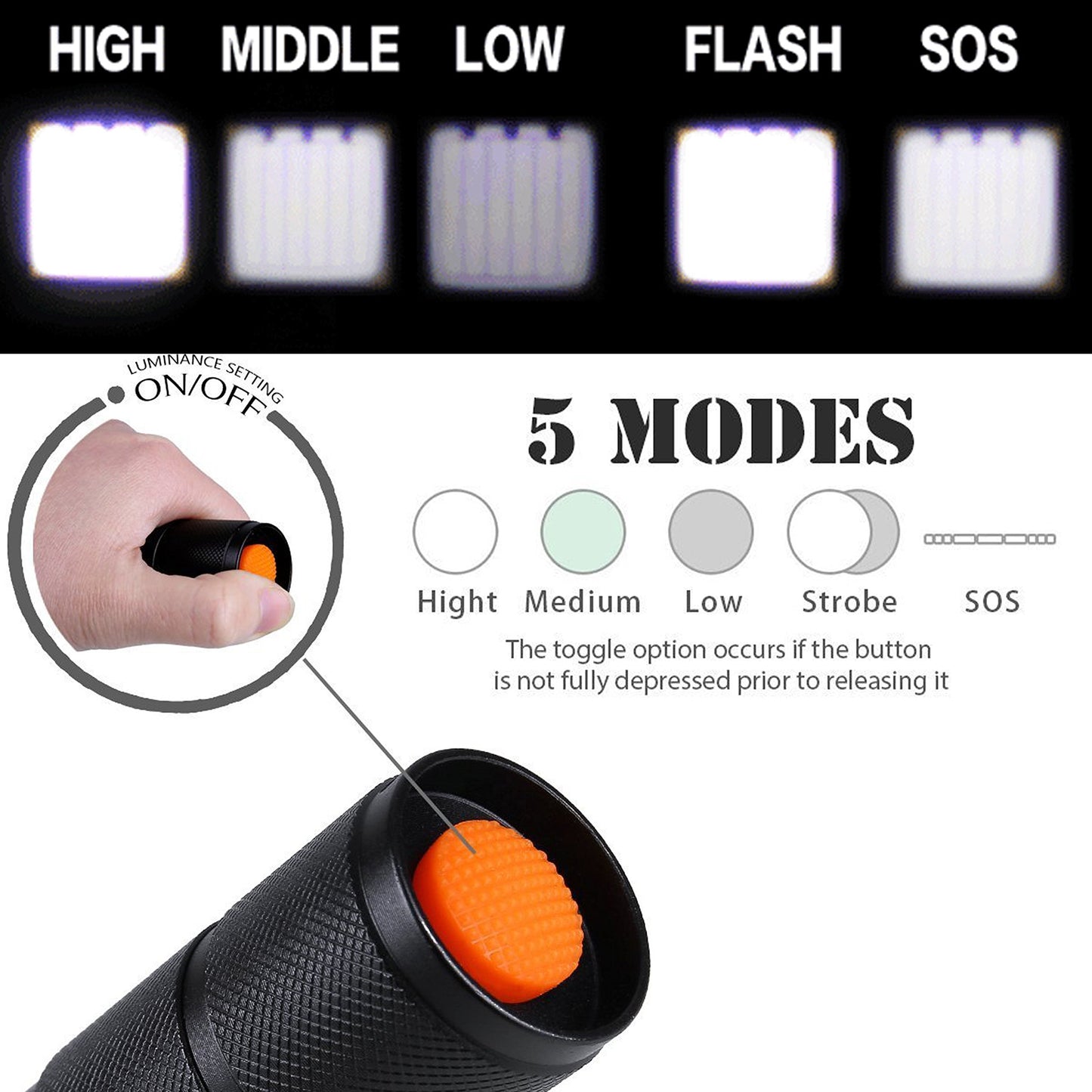 2 Pack LED Tactical Flashlight Water Resistant Military Grade 2000 Lumens 5 Modes Zoom Function Ultra Bright Torch