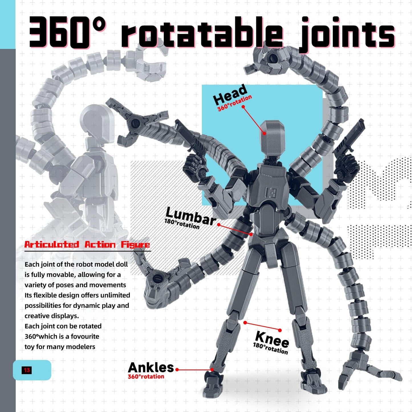 PkghoKids Assembly Completed T 3D Printed Dummy Robot 13 Action Figure
