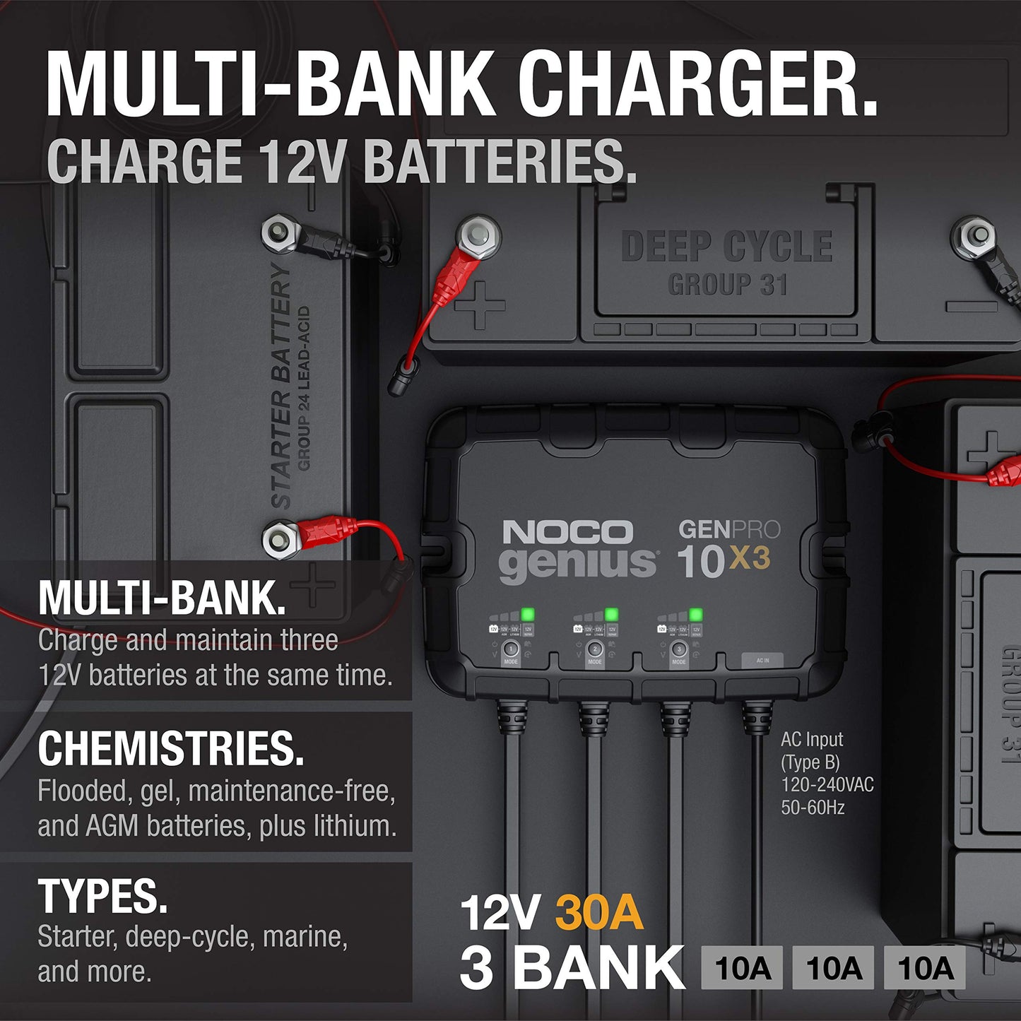 NOCO Genius GENPRO10X3, 3-Bank, 30A (10A/Bank) Smart Marine Battery Charger, 12V Waterproof Onboard Boat Charger, Battery Maintainer and Desulfator for AGM, Lithium (LiFePO4) and Deep-Cycle Batteries