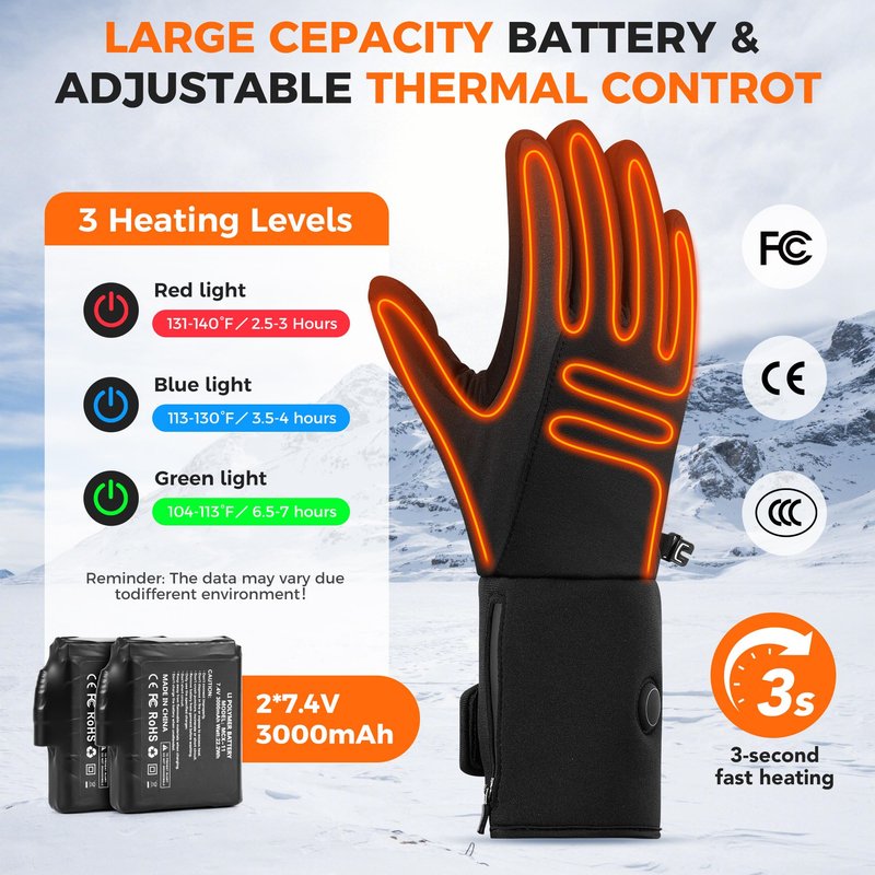 Heated Gloves, 3000mAh Rechargeable Battery Heated Glove Liners for Men Women, Winter Warm Glove with Touchscreen & Non-Slip, Thin Electric Work Glove for Hunting, Skiing, Motorcycling(Black, M)