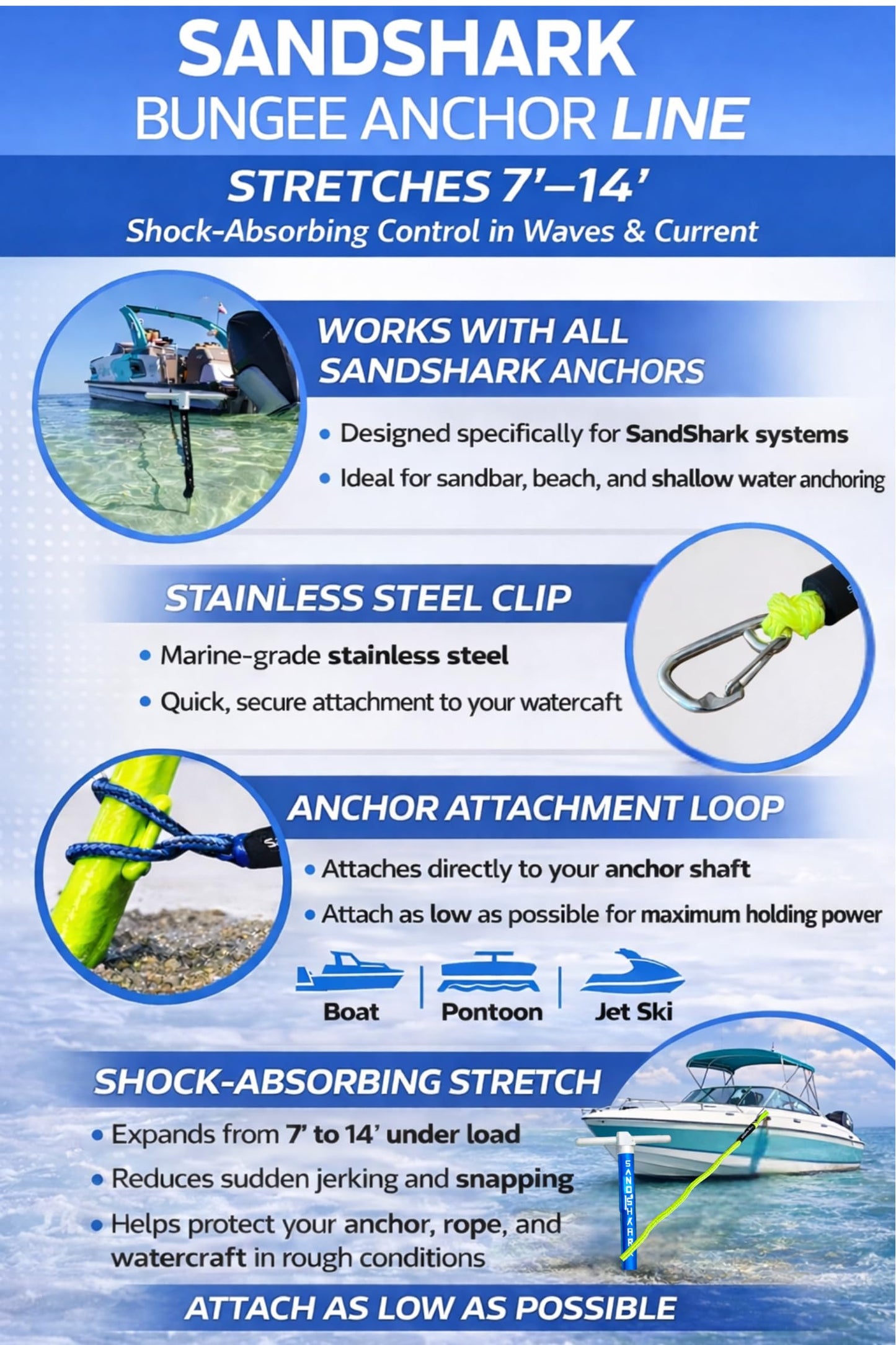 SandShark Premium Anchor Bungee Dock Line. Boat Accessories Anchor Line Absorbs Shock to Anchors and Docks w/Stainless Steel Clip - Black - 7-14ft