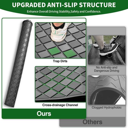 Cartalia Golf Cart Floor Liner Mat 8mm Thick Rubber Full Coverage Fit for Club Car DS 1982-2013 / Villager 1982-2018 Carts Heavy-Duty Non-Slip Front Feet Mats Replacement Easy to Clean - Black Trim