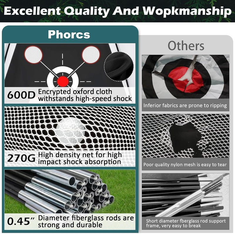 Golf Net with Heavy-Duty Hitting Mat for Indoor & Outdoor Golf Hitting Chipping Swing Driving Practice, Mult-Targets 10x7ft Practice Nets for Backyard Driving, for Men Dad Golfers