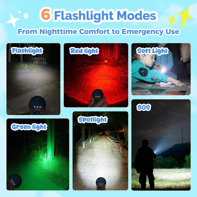 ETENWOLF L1 Rechargeable Flashlight for Kids,LED Flashlight with Fun DIY Stickers, 6 Light Modes, Adjustable Brightness, 1500mAh Battery, IPX5 Waterproof Flashlight for Camping, Home & Emergency