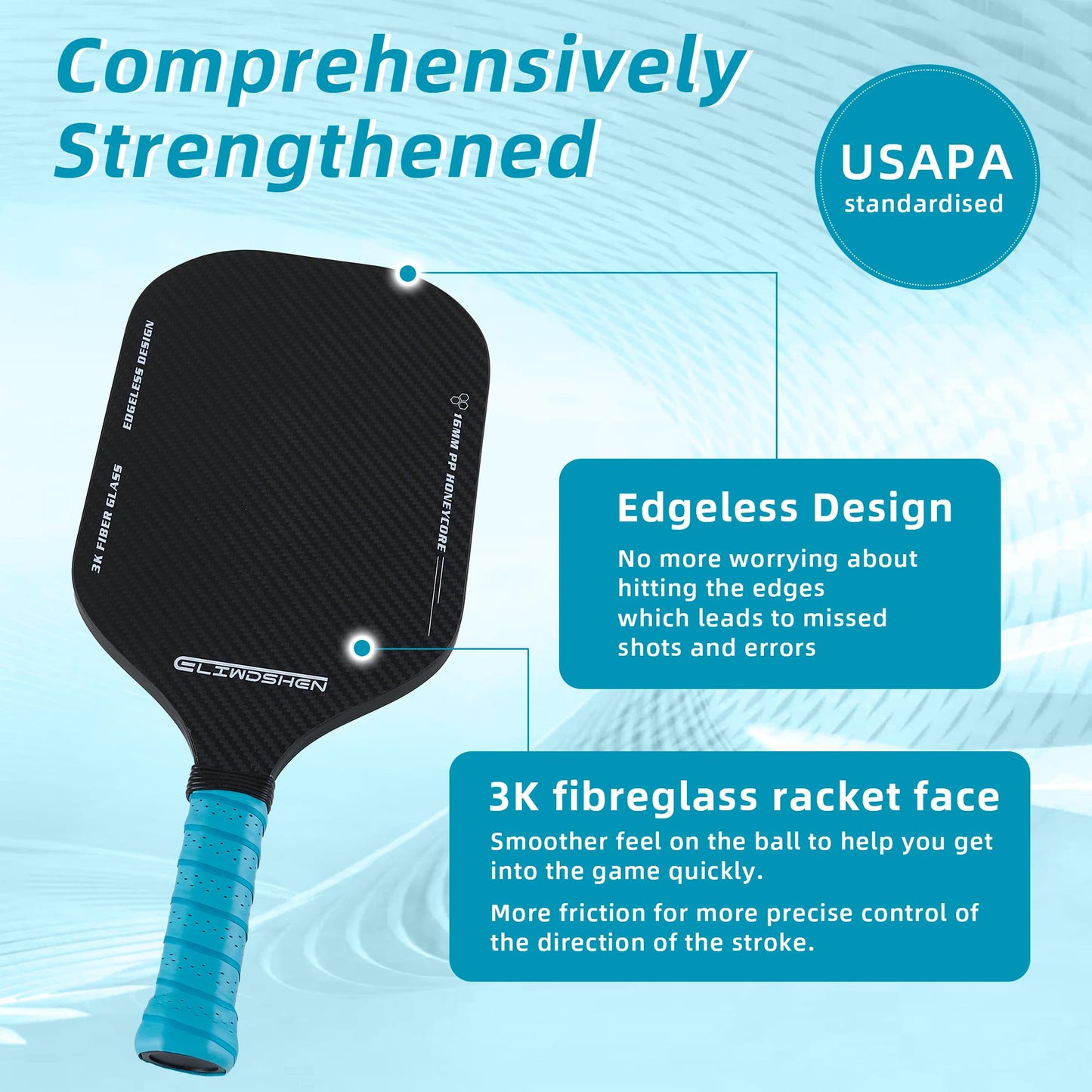 Eliwshen Pickleball Pddles Set of 2, Made to USAPA Standards 3k Fibreglass Textured Surface, Aesthetic Rimless Design, 16 mm Polypropylene Honeycomb Core, Racket Set for Women, Men, Children, Adults