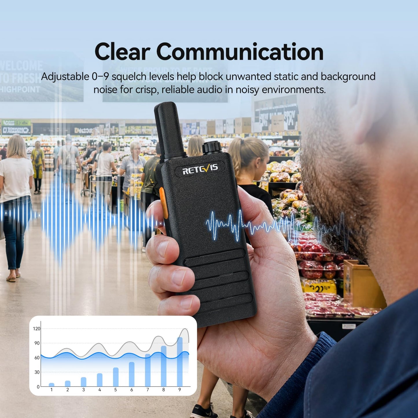 Retevis RT22P Walkie Talkies Long Range, New Version of RT22(2.0), Portable FRS Two-Way Radios, Mini, VOX, 1620mAh Battery, Compact 2 Way Radio for Commercial School Restaurant Retail(10 Pack)