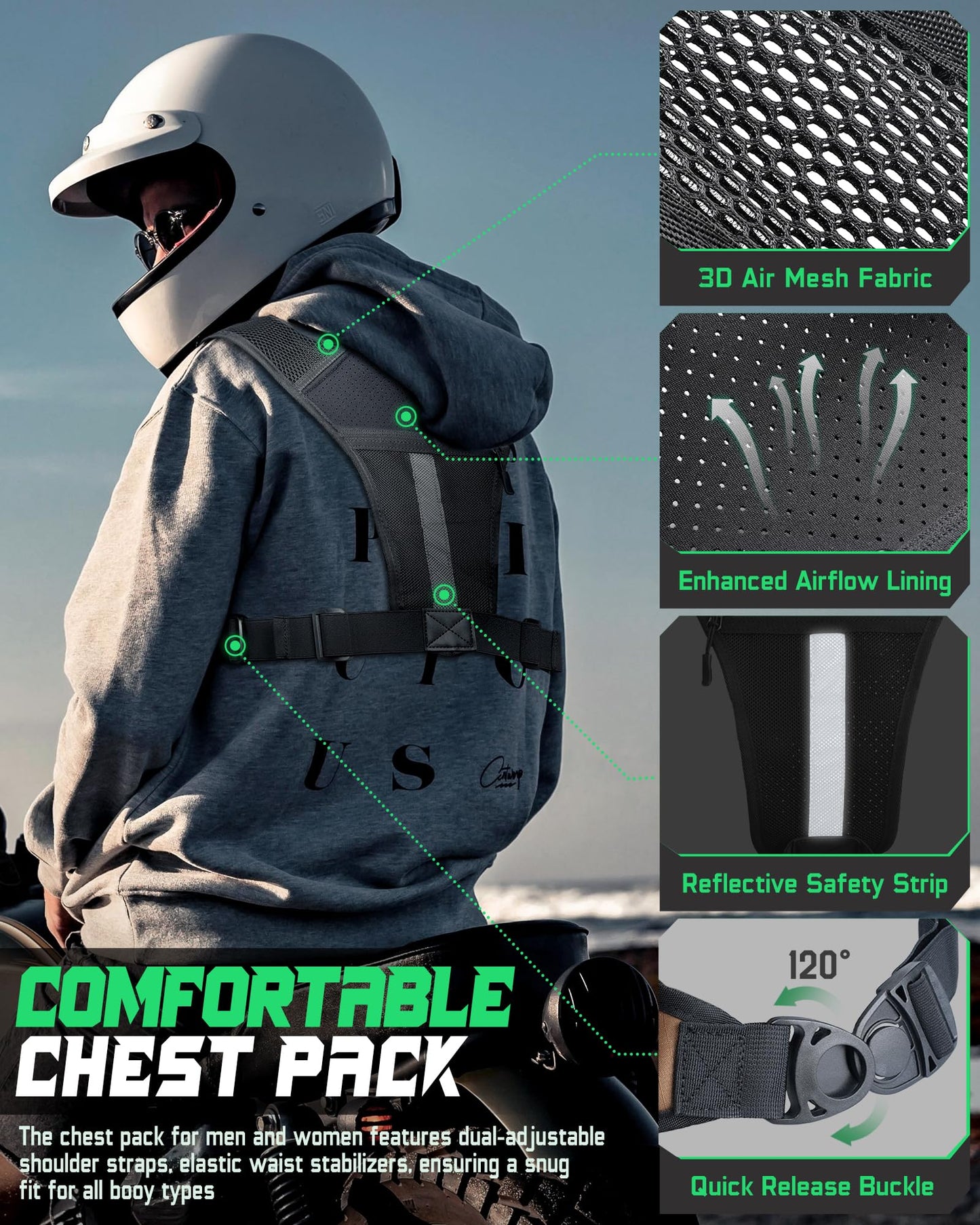 RXW Chest Bag for Men Women, Tactical Chest Pack, EDC Chest Rig