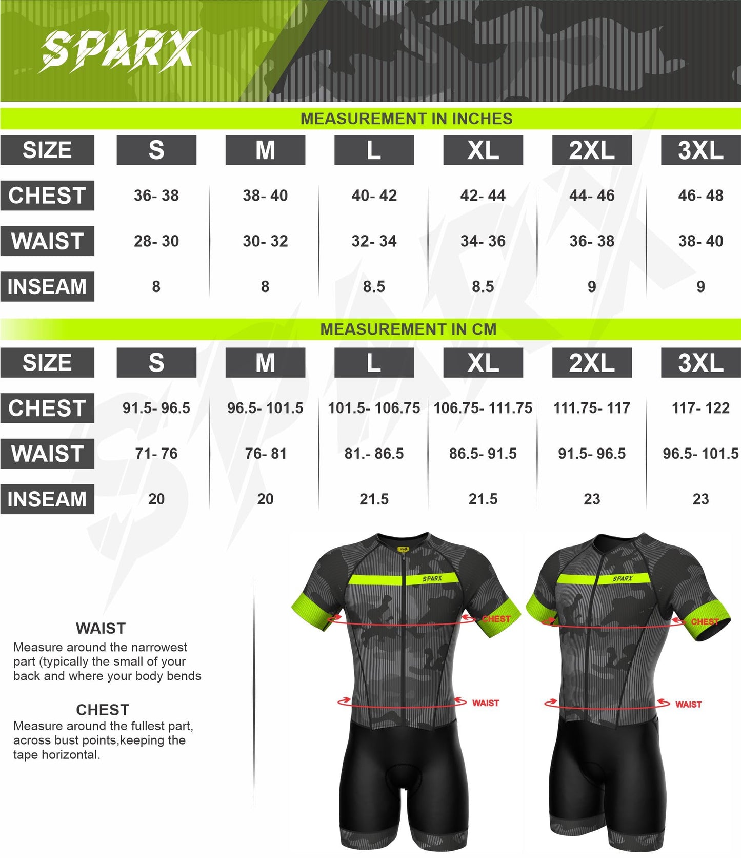 Sparx Mens Elite Aerosuit Triathlon Suit Mens Short Sleeve Tri Suit Skinsuit (Red, 2XL)