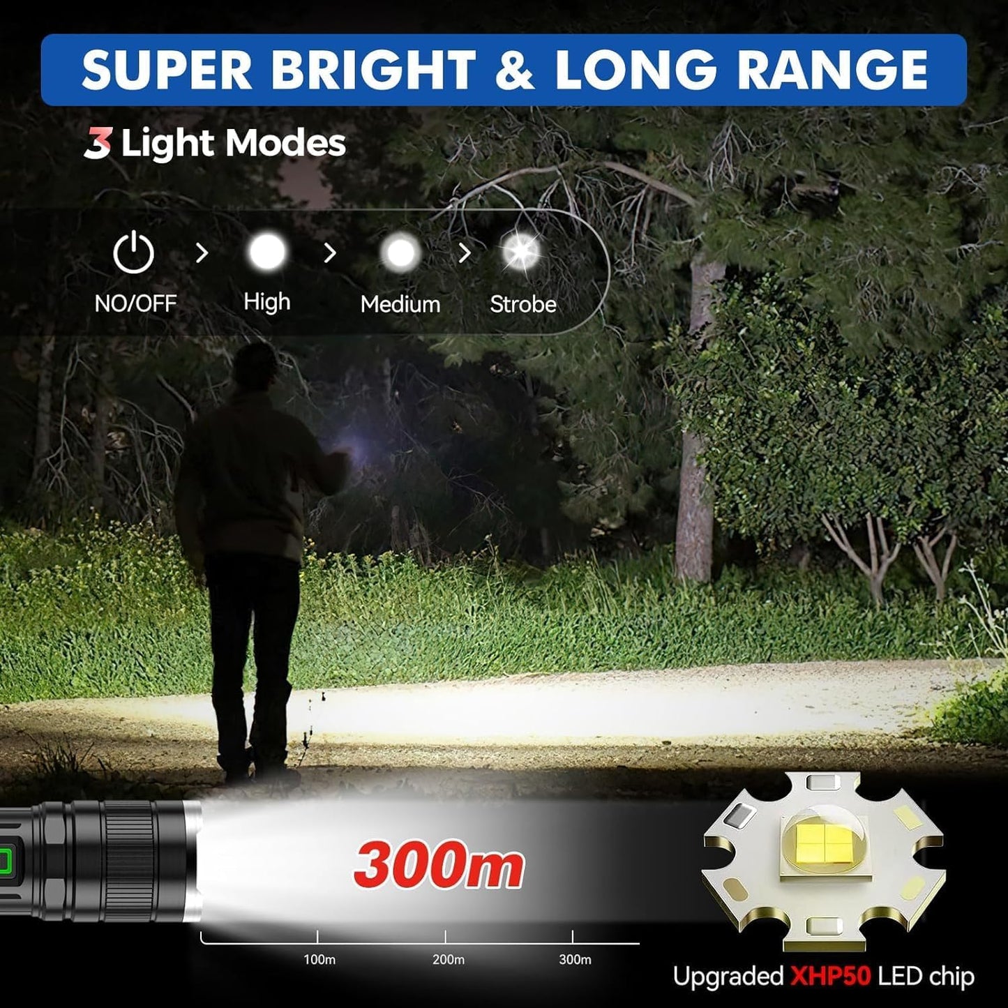 BUCASA Rechargeable Tactical Flashlight 6000 Lumens 2 Pack, Brightest LED Rechargeable Flashlights with 3 Modes & Zoomable, Waterproof Flashlight for Camping Hiking Emergency