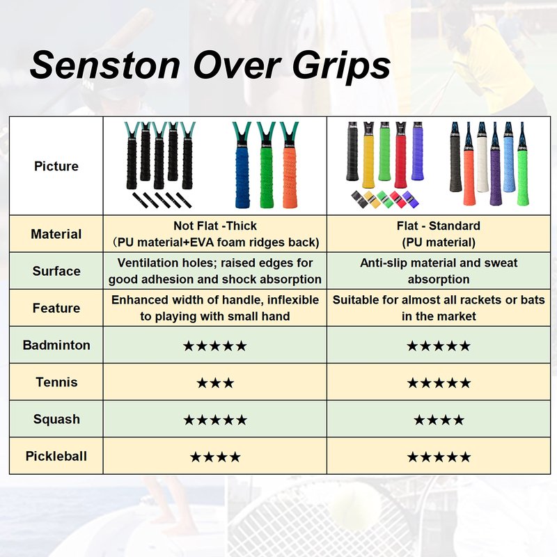 Senston New Rackets Grip Anti Slip Perforated Super Absorbent Tennis Overgrip Badminton Overgrip Pickleball Overgrip 5 Pack.