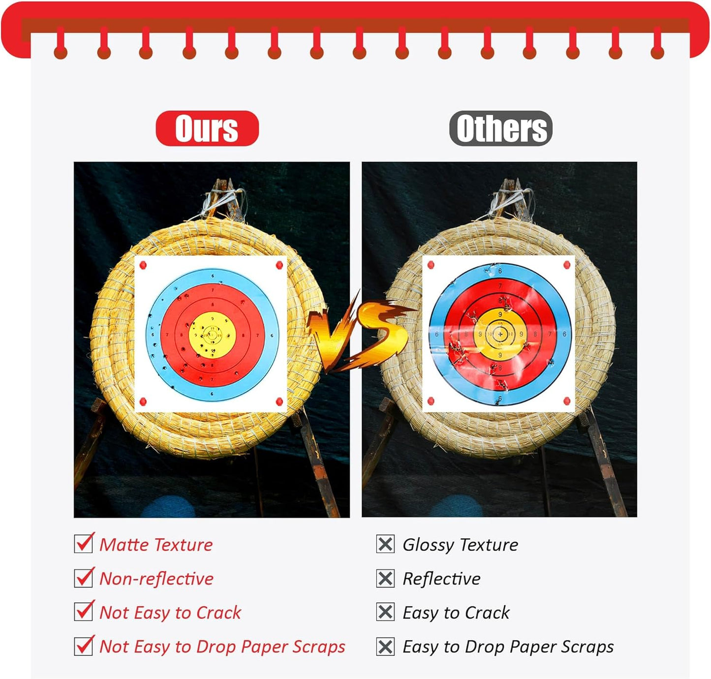 Archery Targets - MOLFUJ Paper Bow & Arrow Targets for Hunting | 20/50 Pack, 16x16/15.7x15.7in, 10/5 Rings